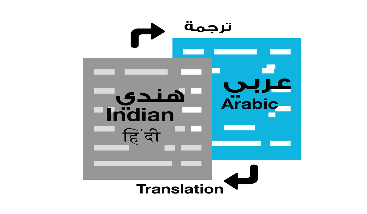 مكتب ترجمة معتمد لترجمة الكتب والدراسات العلمية من السفارة الهندية